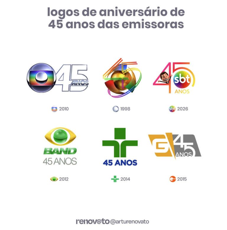 logo-globo-record-gazeta-cultura-televisao-todamidia